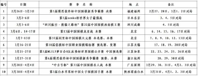 影片按照闻名奥地利画家埃贡席勒（马修·加里瑞 Mathieu Carrière 饰）的生平改编。1912年对席勒来讲其实不是一个好年，这一年他相逢了名为塔特亚娜的十三岁女孩，这个女孩成了他艺术灵感的来历，可一样的，席勒由于这个女儿，而背上了诱拐未成年少女的罪名，乃至是以遭到了拘系。固然他的模特女友瓦莉（简·伯金 Jane Birkin 饰）一向为了席勒可以或许重获自由而奔走操劳，但最后席勒仍是被判决罪名成立，他的作品也被付之一炬。出狱后的席勒并没有吸收之前的教训，而是照旧我行我素，固然他的画垂垂的有了销路，名望也愈来愈年夜，但他和瓦莉之间的关系却日趋冷漠。